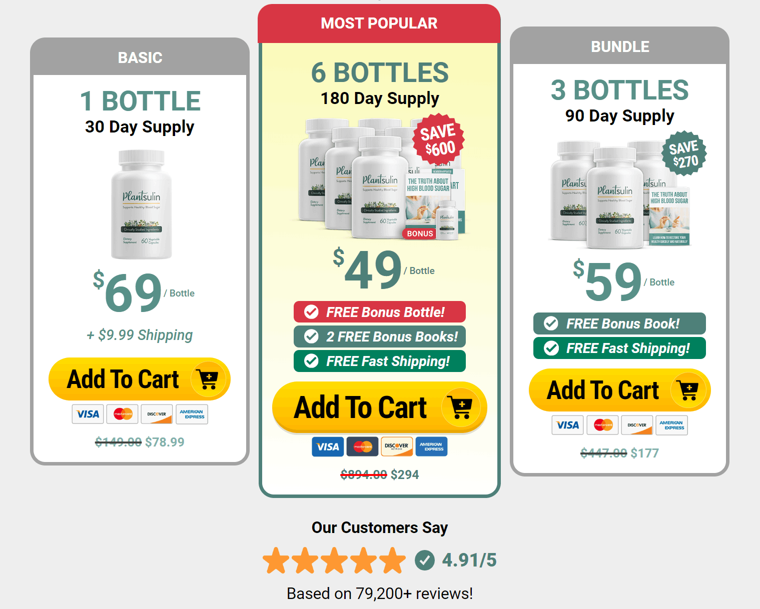 Plantsulin Price-1